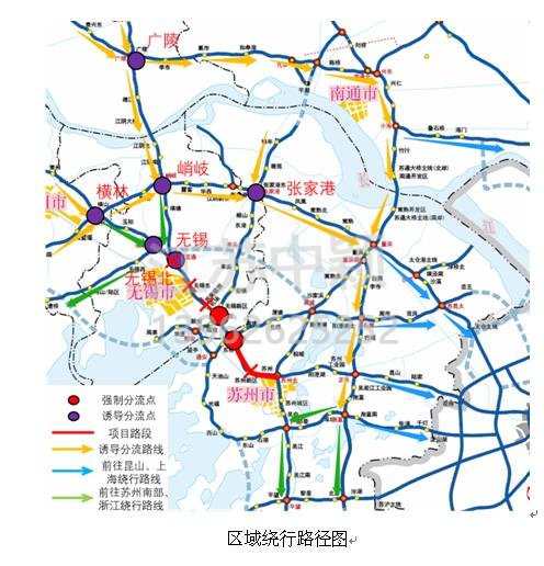 一、區(qū)域繞行分流  對于往上海、浙江方向的汽車，可在橫林樞紐、無錫北樞紐、峭岐樞紐、無錫樞紐、張家港、廣陵樞紐等6個樞紐繞行G4221滬武高速、G40滬陜高速、S48錫宜高速、S19通錫高速等。