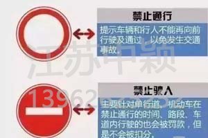 以下道路交通標(biāo)志老司機(jī)都不一定知道？90%人都會混淆！